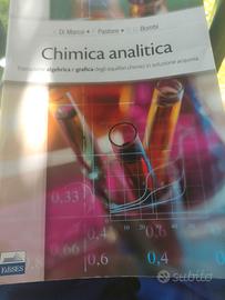 Chimica analitica