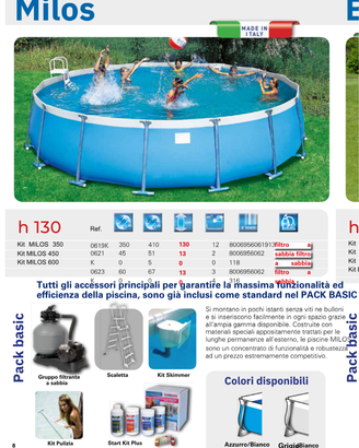 KIT PISCINA MILOS