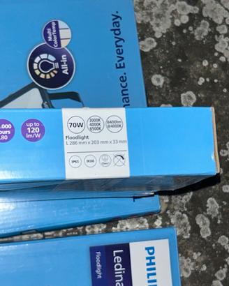 led luci 70w