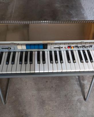 Pianoforte