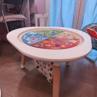 Tavolo Mutable Stokke