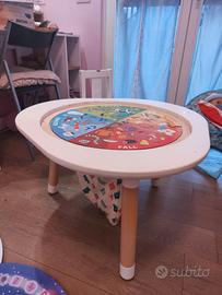 Tavolo Mutable Stokke