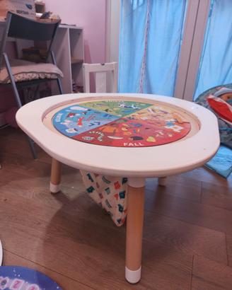 Tavolo Mutable Stokke