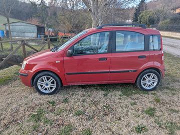 panda metano