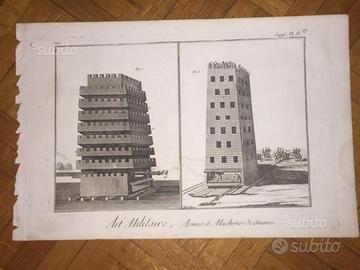 Incisione su rame da "Art Militaire" Diderot, 1751