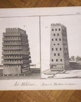 Incisione su rame da "Art Militaire" Diderot, 1751