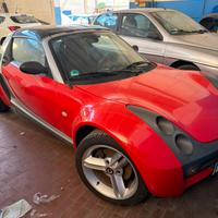 Smart Roadster 2004 Turbo Hard/Soft Top
