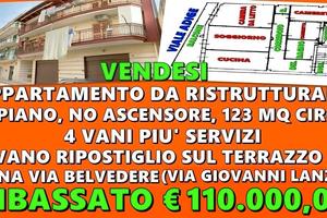 Appartamento da Ristrutturare