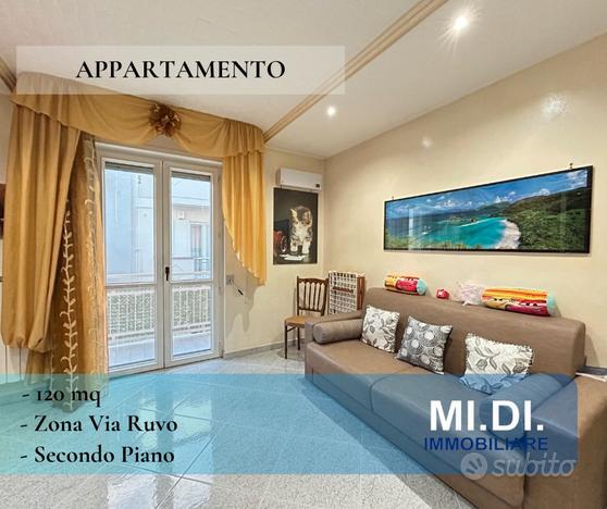 Appartamento Zona via Ruvo