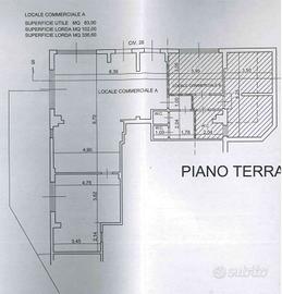 Attività commerciale Nettuno
