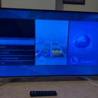 Changhong tv 50 pollici