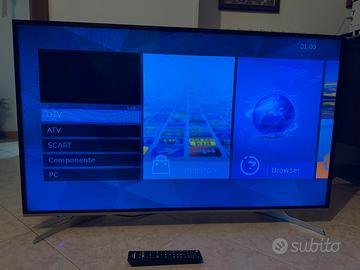 Changhong tv 50 pollici