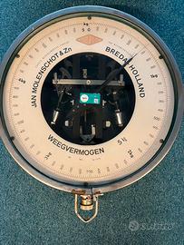 Bilancia Jan van Molenschot Holland