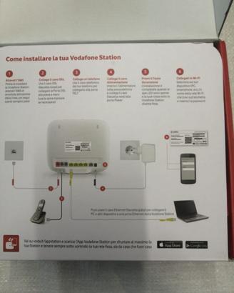 MODEM  vodafone station usalo come  access point