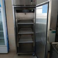 Attrezzature da lavoro