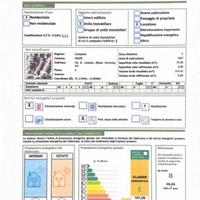 Appartamento per investimento