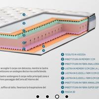 America Comfort - Top Memory Matrimoniale  Materas