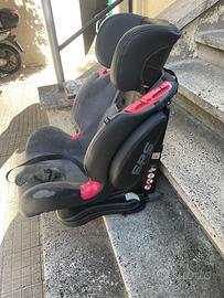 Seggiolino auto gruppo 2 e 3