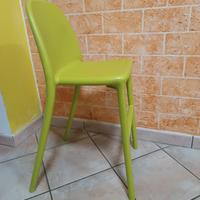 sedia junior Ikea 