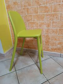 sedia junior Ikea 