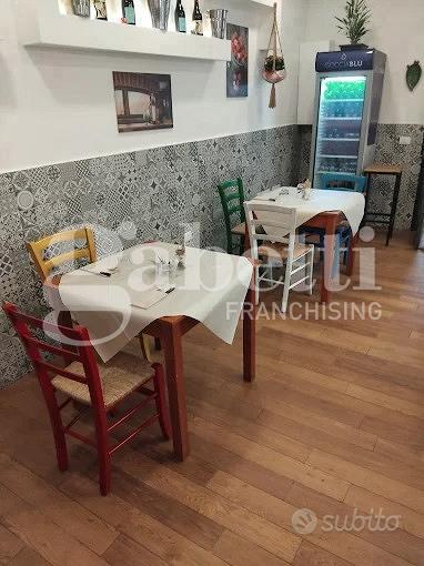 Appartamento – PA - Vista 4