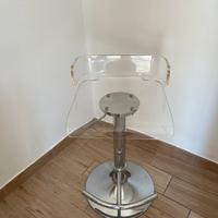 Sgabelli trasparenti