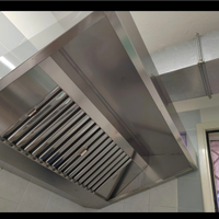 Attrezzatura Ristorante Cucina