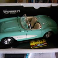 AUTOMOBILI