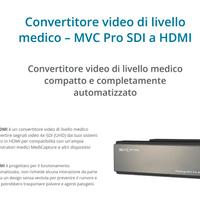 Convertitore video Medicapture4xSDI to HDMI-MVC410