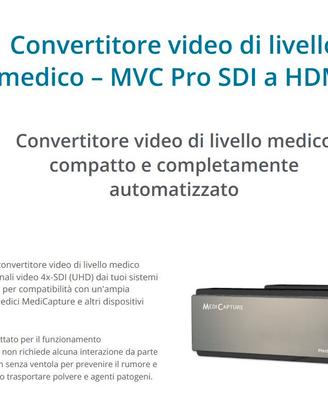 Convertitore video Medicapture4xSDI to HDMI-MVC410