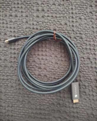 iVANKY Cavo Mini DisplayPort a HDMI