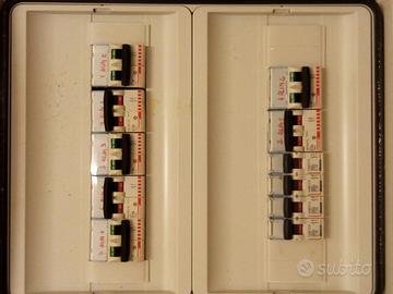 Quadretto elettrico con interruttori