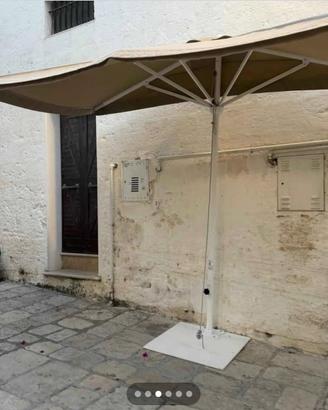 Ombrelloni e Accessori per Esterno