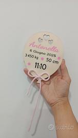 palloncino nascita