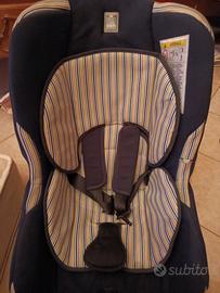 seggiolino auto 9-18