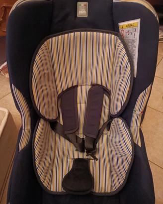 seggiolino auto 9-18