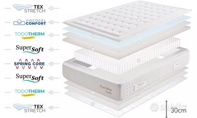 Materasso Royal Spring Premier Nordikflex 180x200