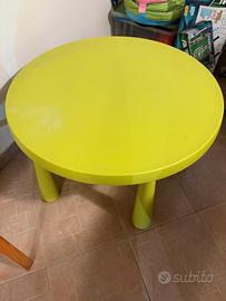Set Ikea Mammut