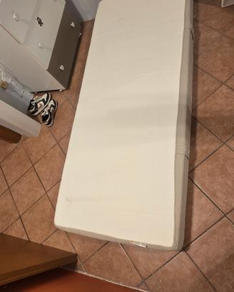 Materasso Mausund IKEA 90×200