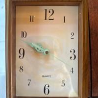 Orologio da parete