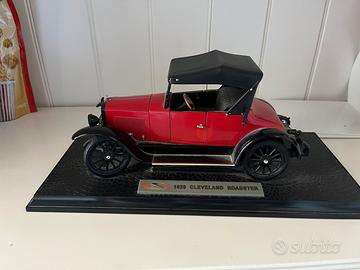 Cleveland roadster. 1.18