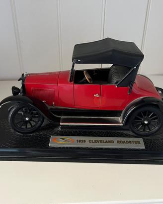 Cleveland roadster. 1.18