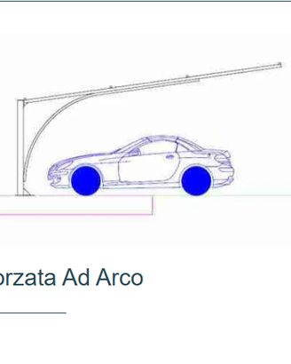 pensilina , carport , ombreggiante (900 euro)