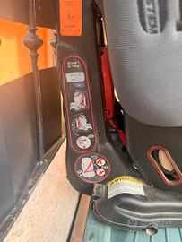 Seggiolone auto Foppapedretti SPS