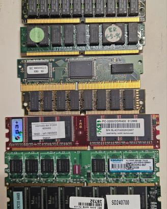 ram di vario tipo