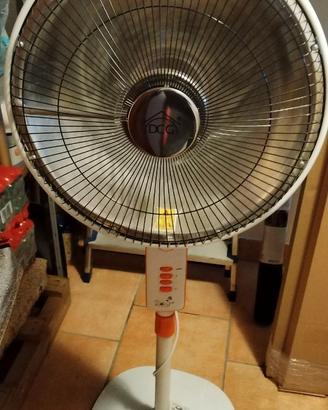 Ventilatore aria calda