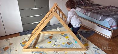 Triangolo di Pikler