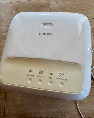 Philips UV-C  igienizzatore , disinfetta