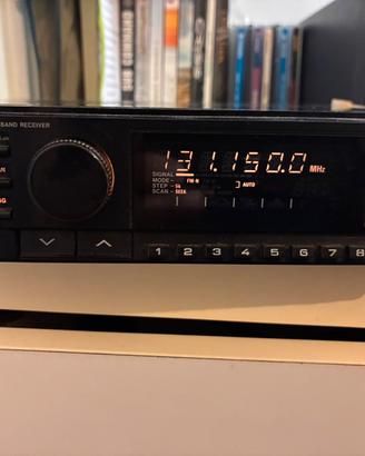 Kenwood RZ1 Scanner