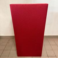 Pannelli Fonoassorbenti Professionali GIK Acoustic